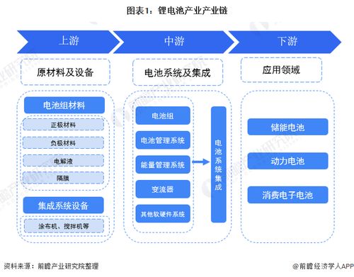 美國(guó)科學(xué)家突破電池陰極材料瓶頸 第五種材料成本僅為典型材料1%，有望推動(dòng)電動(dòng)汽車商業(yè)化